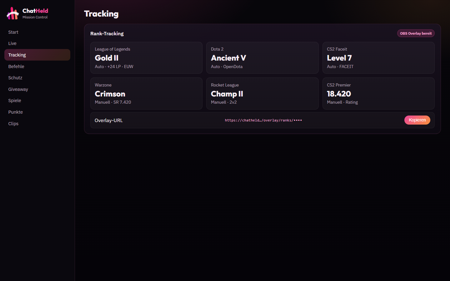 Tracking & Rank-Overlays